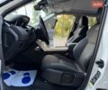 Білий Ленд Ровер Рендж Ровер Евок, об'ємом двигуна 2 л та пробігом 87 тис. км за 17999 $, фото 38 на Automoto.ua