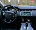 Білий Ленд Ровер Рендж Ровер Евок, об'ємом двигуна 2 л та пробігом 90 тис. км за 25500 $, фото 16 на Automoto.ua