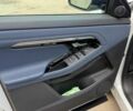 Білий Ленд Ровер Рендж Ровер Евок, об'ємом двигуна 2 л та пробігом 75 тис. км за 36000 $, фото 39 на Automoto.ua