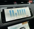 Белый Ленд Ровер Рендж Ровер Эвок, объемом двигателя 1.5 л и пробегом 68 тыс. км за 36000 $, фото 79 на Automoto.ua