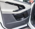 Білий Ленд Ровер Рендж Ровер Евок, об'ємом двигуна 2 л та пробігом 47 тис. км за 52956 $, фото 37 на Automoto.ua