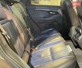 Бежевий Ленд Ровер Рендж Ровер Евок, об'ємом двигуна 2 л та пробігом 110 тис. км за 42000 $, фото 42 на Automoto.ua