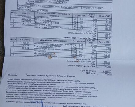 Чорний Ленд Ровер Рендж Ровер Евок, об'ємом двигуна 2 л та пробігом 125 тис. км за 15998 $, фото 27 на Automoto.ua