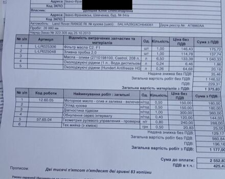 Чорний Ленд Ровер Рендж Ровер Евок, об'ємом двигуна 2 л та пробігом 125 тис. км за 15998 $, фото 28 на Automoto.ua