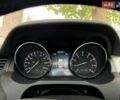Черный Ленд Ровер Рендж Ровер Эвок, объемом двигателя 2 л и пробегом 275 тыс. км за 10999 $, фото 47 на Automoto.ua
