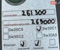 Черный Ленд Ровер Рендж Ровер Эвок, объемом двигателя 2.18 л и пробегом 264 тыс. км за 18900 $, фото 17 на Automoto.ua