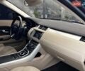 Чорний Ленд Ровер Рендж Ровер Евок, об'ємом двигуна 2 л та пробігом 144 тис. км за 11300 $, фото 12 на Automoto.ua