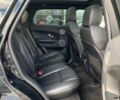 Ленд Ровер Рендж Ровер Эвок 2016 в Ивано-Франковске на Automoto.ua Черный Ленд Ровер Рендж Ровер Эвок, объемом двигателя 2 л и пробегом 75 тыс. км за 20500 $, фото 15 на Automoto.ua