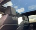 Ленд Ровер Рендж Ровер Эвок 2016 в Ивано-Франковске на Automoto.ua Черный Ленд Ровер Рендж Ровер Эвок, объемом двигателя 2 л и пробегом 75 тыс. км за 20500 $, фото 18 на Automoto.ua