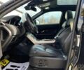 Ленд Ровер Рендж Ровер Эвок 2016 в Ивано-Франковске на Automoto.ua Черный Ленд Ровер Рендж Ровер Эвок, объемом двигателя 2 л и пробегом 75 тыс. км за 20500 $, фото 7 на Automoto.ua