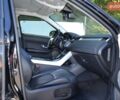 Ленд Ровер Рендж Ровер Евок 2018 у Києві на Automoto.ua Чорний Ленд Ровер Рендж Ровер Евок, об'ємом двигуна 2 л та пробігом 185 тис. км за 22500 $, фото 11 на Automoto.ua