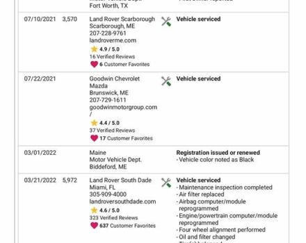 Чорний Ленд Ровер Рендж Ровер Евок, об'ємом двигуна 0 л та пробігом 72 тис. км за 34400 $, фото 3 на Automoto.ua