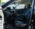 Ленд Ровер Рендж Ровер Евок 2020 у Києві на Automoto.ua Чорний Ленд Ровер Рендж Ровер Евок, об'ємом двигуна 2 л та пробігом 44 тис. км за 17900 $, фото 6 на Automoto.ua