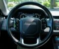 Ленд Ровер Рендж Ровер Евок 2020 у Черкасах на Automoto.ua Чорний Ленд Ровер Рендж Ровер Евок, об'ємом двигуна 2 л та пробігом 49 тис. км за 27100 $, фото 10 на Automoto.ua