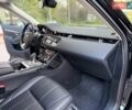 Черный Ленд Ровер Рендж Ровер Эвок, объемом двигателя 0 л и пробегом 160 тыс. км за 28700 $, фото 28 на Automoto.ua