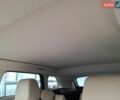 Коричневий Ленд Ровер Рендж Ровер Евок, об'ємом двигуна 0 л та пробігом 168 тис. км за 7000 $, фото 57 на Automoto.ua