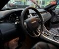 Красный Ленд Ровер Рендж Ровер Эвок, объемом двигателя 2 л и пробегом 124 тыс. км за 11850 $, фото 29 на Automoto.ua