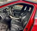 Ленд Ровер Рендж Ровер Эвок 2012 в Кривом Роге на Automoto.ua Красный Ленд Ровер Рендж Ровер Эвок, объемом двигателя 2 л и пробегом 134 тыс. км за 14700 $, фото 17 на Automoto.ua