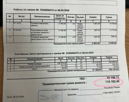 Червоний Ленд Ровер Рендж Ровер Евок, об'ємом двигуна 2.18 л та пробігом 285 тис. км за 16000 $, фото 22 на Automoto.ua