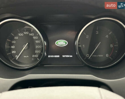 Червоний Ленд Ровер Рендж Ровер Евок, об'ємом двигуна 2.18 л та пробігом 167 тис. км за 15900 $, фото 36 на Automoto.ua