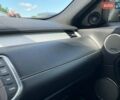 Червоний Ленд Ровер Рендж Ровер Евок, об'ємом двигуна 2.2 л та пробігом 195 тис. км за 19300 $, фото 50 на Automoto.ua