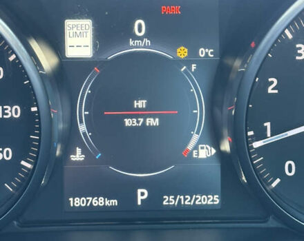 Червоний Ленд Ровер Рендж Ровер Евок, об'ємом двигуна 2 л та пробігом 180 тис. км за 17999 $, фото 48 на Automoto.ua