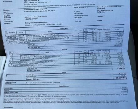 Красный Ленд Ровер Рендж Ровер Эвок, объемом двигателя 2 л и пробегом 89 тыс. км за 20700 $, фото 54 на Automoto.ua