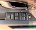 Красный Ленд Ровер Рендж Ровер Эвок, объемом двигателя 2 л и пробегом 118 тыс. км за 22840 $, фото 22 на Automoto.ua