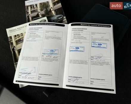 Красный Ленд Ровер Рендж Ровер Эвок, объемом двигателя 2 л и пробегом 38 тыс. км за 29900 $, фото 93 на Automoto.ua