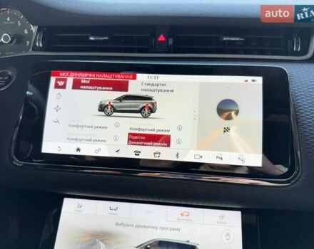 Червоний Ленд Ровер Рендж Ровер Евок, об'ємом двигуна 2 л та пробігом 88 тис. км за 28900 $, фото 34 на Automoto.ua