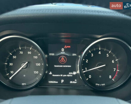 Ленд Ровер Рендж Ровер Эвок 2015 в Харькове на Automoto.ua Ленд Ровер Рендж Ровер Эвок, объемом двигателя 2 л и пробегом 159 тыс. км за 19999 $, фото 32 на Automoto.ua