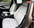 Ленд Ровер Рендж Ровер Евок, об'ємом двигуна 2 л та пробігом 0 тис. км за 53020 $, фото 12 на Automoto.ua