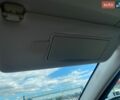 Сірий Ленд Ровер Рендж Ровер Евок, об'ємом двигуна 2 л та пробігом 174 тис. км за 13600 $, фото 30 на Automoto.ua