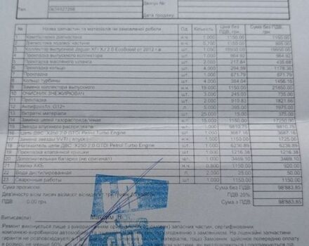 Сірий Ленд Ровер Рендж Ровер Евок, об'ємом двигуна 2 л та пробігом 168 тис. км за 13900 $, фото 34 на Automoto.ua