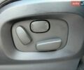 Сірий Ленд Ровер Рендж Ровер Евок, об'ємом двигуна 2 л та пробігом 156 тис. км за 15499 $, фото 36 на Automoto.ua