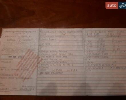 Серый Ленд Ровер Рендж Ровер Эвок, объемом двигателя 2.18 л и пробегом 207 тыс. км за 23000 $, фото 88 на Automoto.ua