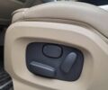Ленд Ровер Рендж Ровер Эвок 2014 в Ивано-Франковске на Automoto.ua Серый Ленд Ровер Рендж Ровер Эвок, объемом двигателя 2 л и пробегом 239 тыс. км за 22000 $, фото 19 на Automoto.ua