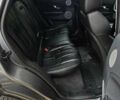 Ленд Ровер Рендж Ровер Эвок 2014 в Николаеве на Automoto.ua Серый Ленд Ровер Рендж Ровер Эвок, объемом двигателя 2 л и пробегом 202 тыс. км за 16500 $, фото 7 на Automoto.ua