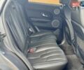 Ленд Ровер Рендж Ровер Эвок 2015 в Стрые на Automoto.ua Серый Ленд Ровер Рендж Ровер Эвок, объемом двигателя 2.18 л и пробегом 80 тыс. км за 19500 $, фото 36 на Automoto.ua