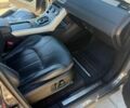 Сірий Ленд Ровер Рендж Ровер Евок, об'ємом двигуна 2 л та пробігом 125 тис. км за 15500 $, фото 24 на Automoto.ua