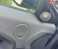 Ленд Ровер Рендж Ровер Эвок 2015 в Стрые на Automoto.ua Серый Ленд Ровер Рендж Ровер Эвок, объемом двигателя 2.18 л и пробегом 80 тыс. км за 19500 $, фото 33 на Automoto.ua