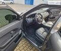 Ленд Ровер Рендж Ровер Эвок 2018 в Хмельницком на Automoto.ua Серый Ленд Ровер Рендж Ровер Эвок, объемом двигателя 2 л и пробегом 104 тыс. км за 19500 $, фото 14 на Automoto.ua