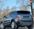Серый Ленд Ровер Рендж Ровер Эвок, объемом двигателя 2 л и пробегом 130 тыс. км за 23900 $, фото 24 на Automoto.ua
