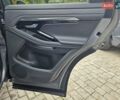 Ленд Ровер Рендж Ровер Эвок 2019 в Киеве на Automoto.ua Серый Ленд Ровер Рендж Ровер Эвок, объемом двигателя 2 л и пробегом 37 тыс. км за 35890 $, фото 29 на Automoto.ua