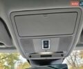 Ленд Ровер Рендж Ровер Эвок 2019 в Киеве на Automoto.ua Серый Ленд Ровер Рендж Ровер Эвок, объемом двигателя 2 л и пробегом 37 тыс. км за 35890 $, фото 39 на Automoto.ua