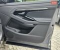 Ленд Ровер Рендж Ровер Эвок 2019 в Киеве на Automoto.ua Серый Ленд Ровер Рендж Ровер Эвок, объемом двигателя 2 л и пробегом 37 тыс. км за 35890 $, фото 31 на Automoto.ua