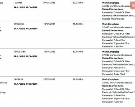 Серый Ленд Ровер Рендж Ровер Эвок, объемом двигателя 2 л и пробегом 72 тыс. км за 38900 $, фото 46 на Automoto.ua