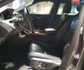 Сірий Ленд Ровер Рендж Ровер Евок, об'ємом двигуна 2 л та пробігом 63 тис. км за 9500 $, фото 6 на Automoto.ua