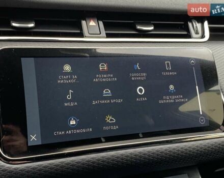 Серый Ленд Ровер Рендж Ровер Эвок, объемом двигателя 2 л и пробегом 180 тыс. км за 35555 $, фото 64 на Automoto.ua