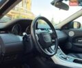 Синій Ленд Ровер Рендж Ровер Евок, об'ємом двигуна 2.18 л та пробігом 178 тис. км за 15900 $, фото 55 на Automoto.ua